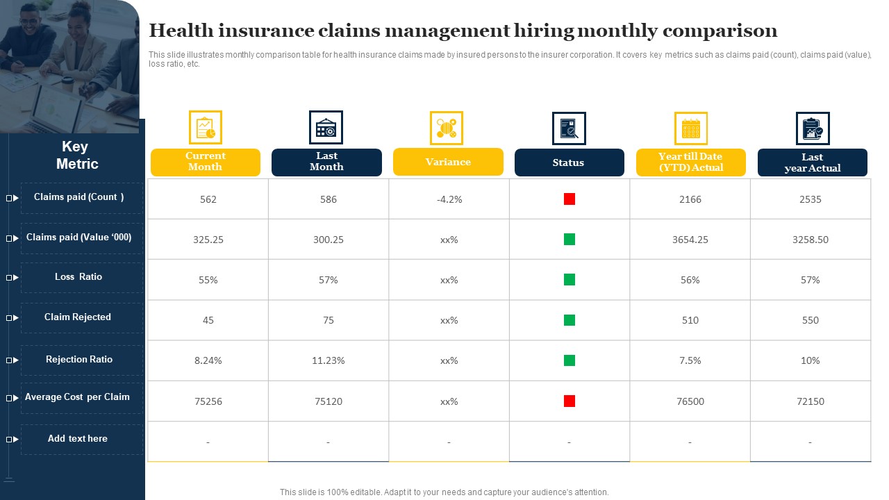 Health Insurance Claims Management Hiring Monthly Comparison Download PDF