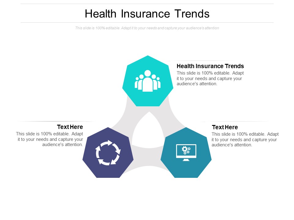 Health Insurance Trends Ppt PowerPoint Presentation Styles Icons Cpb Pdf