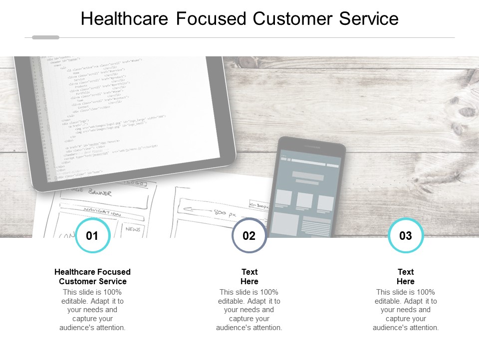 Healthcare Focused Customer Service Ppt PowerPoint Presentation Show Vector Cpb Pdf