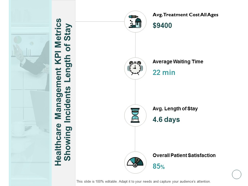 Healthcare Management KPI Metrics Showing Incidents Length Of Stay Ppt PowerPoint Presentation Outline Maker