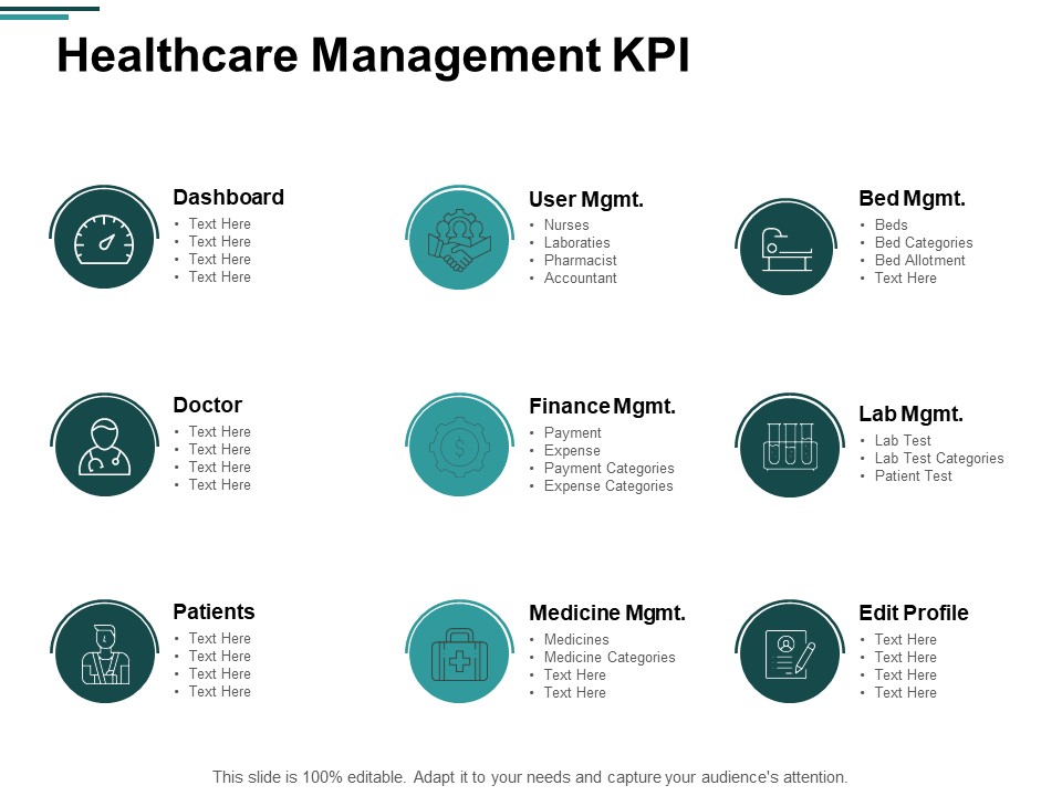 Healthcare Management KPI Ppt PowerPoint Presentation Model Graphic Tips