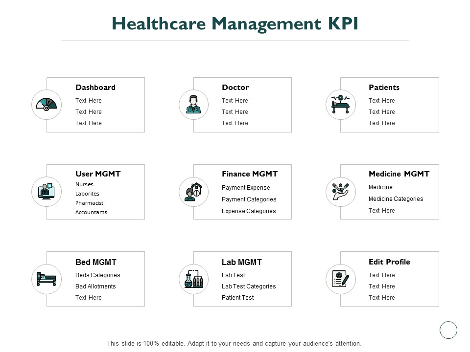 Healthcare Management KPI Ppt PowerPoint Presentation Show Slideshow