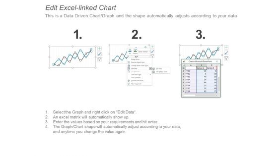 Healthcare Management Kpi Dashboard Showing Incident By Type Ppt PowerPoint Presentation Ideas Vector