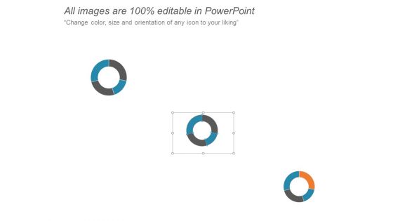 Healthcare Management Kpi Dashboard Showing Incidents Severity And Consequences Ppt PowerPoint Presentation Ideas Sample