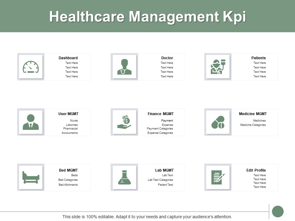 Healthcare Management Kpi Ppt PowerPoint Presentation Infographic Template Shapes