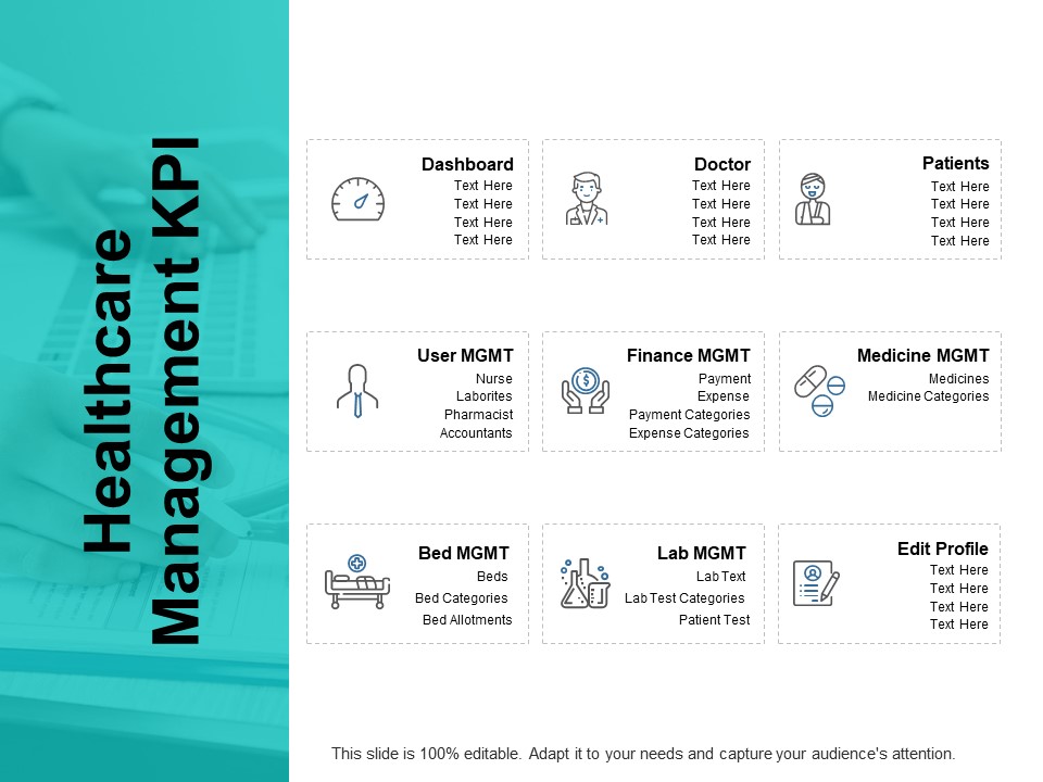 Healthcare Management Kpi Ppt PowerPoint Presentation Layouts Layouts