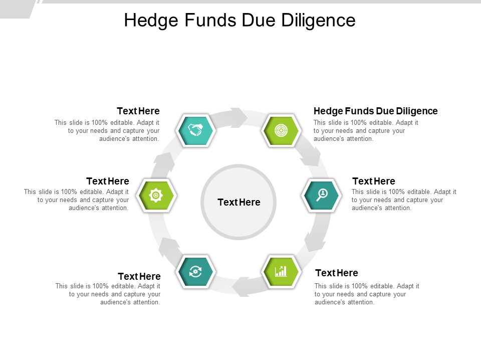 Hedge Funds Due Diligence Ppt PowerPoint Presentation Model Visual Aids Cpb