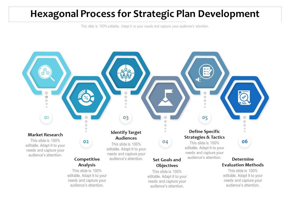 Hexagonal Process For Strategic Plan Development Ppt PowerPoint Presentation Infographic Template Gallery PDF