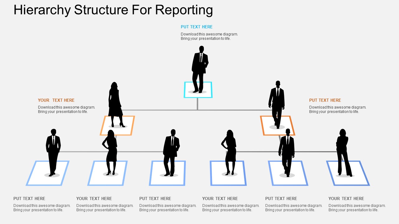 Hierarchy Structure For Reporting Powerpoint Templates