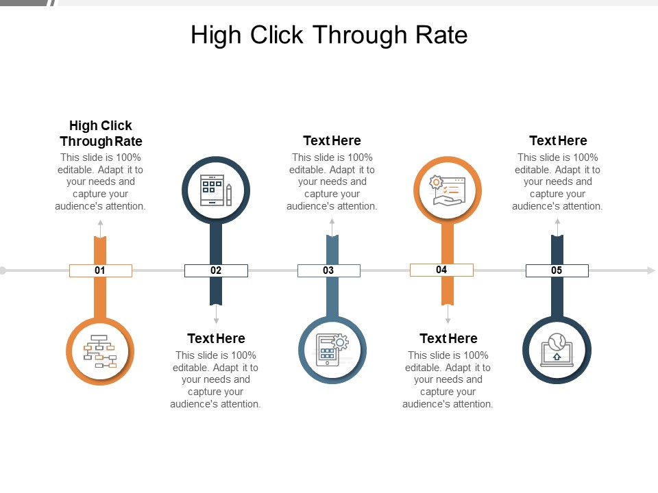High Click Through Rate Ppt PowerPoint Presentation Slides File Formats Cpb Pdf