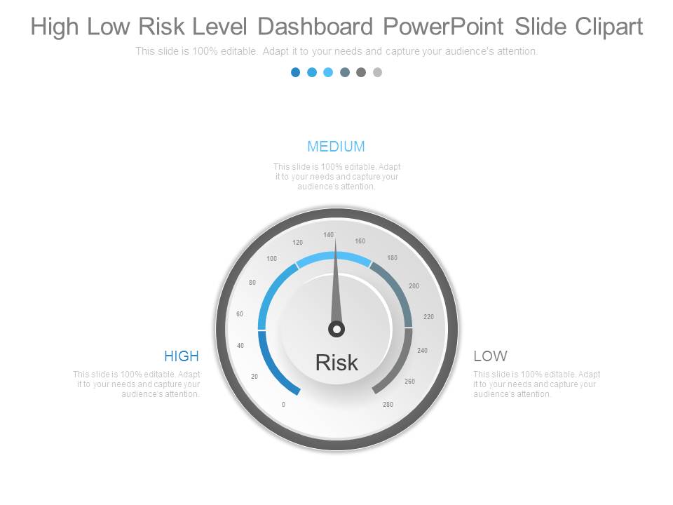High Low Risk Level Dashboard Powerpoint Slide Clipart