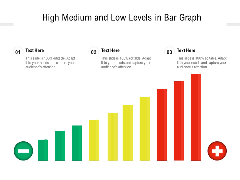 High Medium And Low Levels In Bar Graph Ppt PowerPoint Presentation Professional Design Ideas PDF