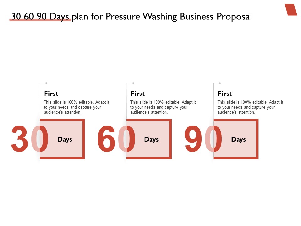 High Power Cleansing Work 30 60 90 Days Plan For Pressure Washing Business Proposal Slides PDF