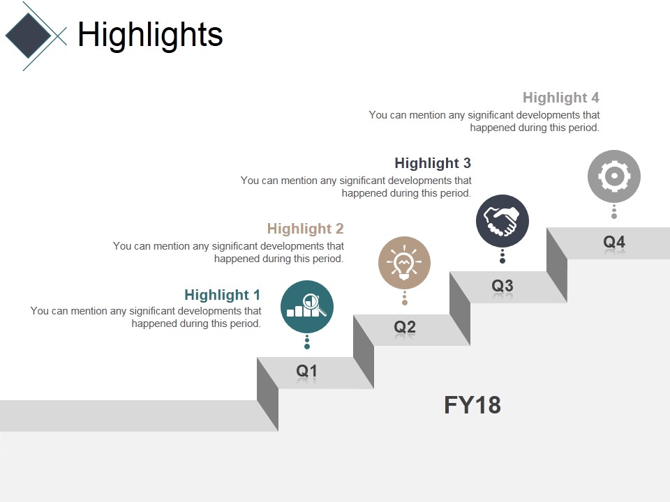 Highlights Ppt PowerPoint Presentation Pictures Visual Aids
