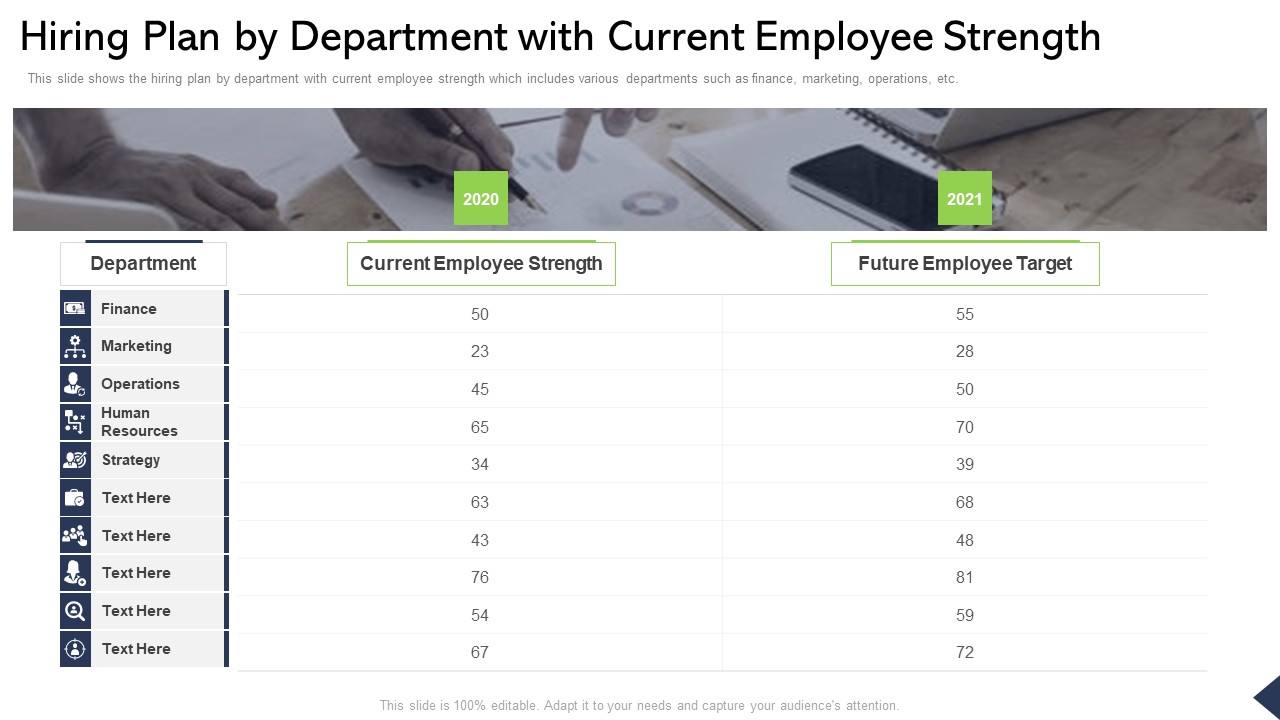 Hiring Plan By Department With Current Employee Strength Ppt Graphics PDF