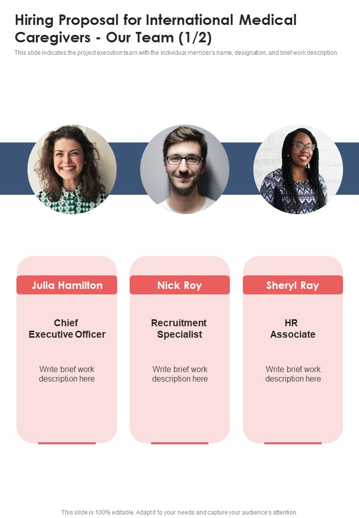 Hiring Proposal For International Medical Caregivers Our Team One Pager Sample Example Document