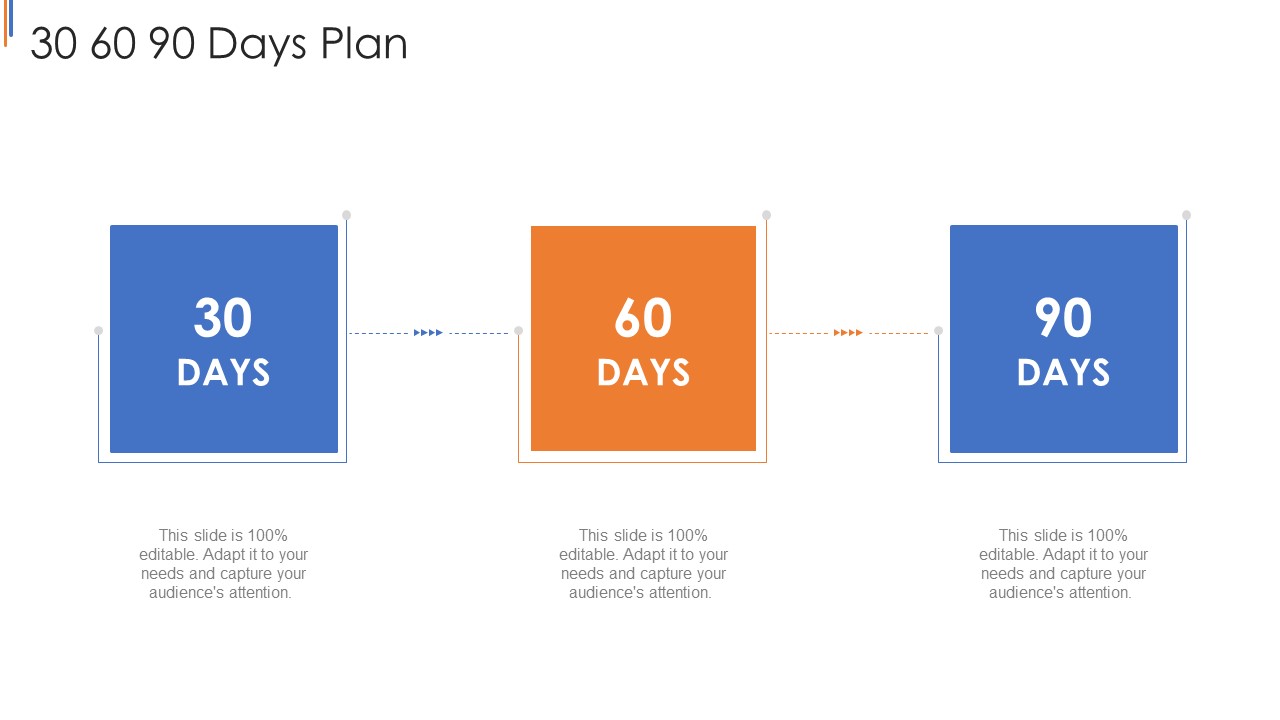 His Capital Funding Elevator 30 60 90 Days Plan Pictures PDF