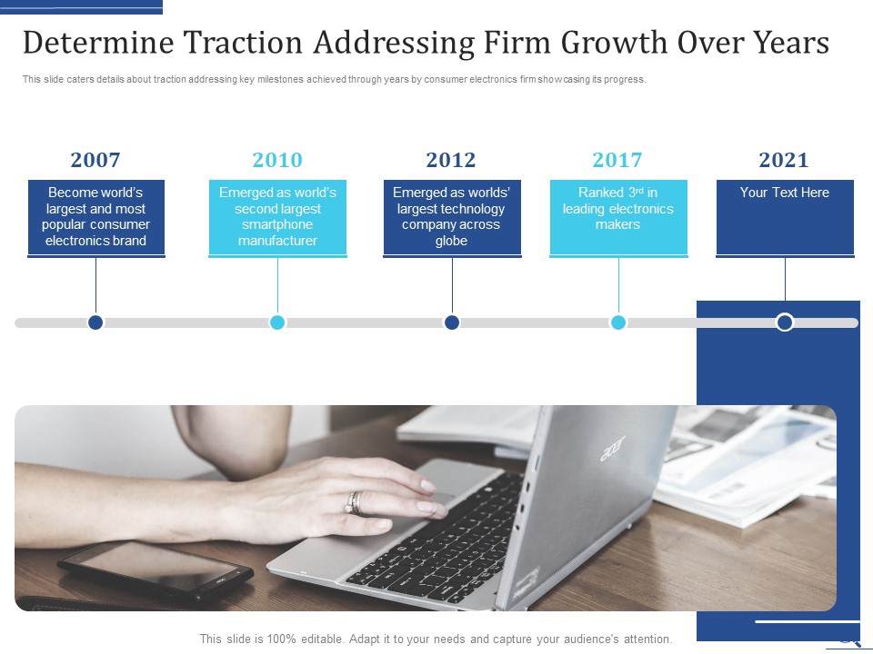 Home Appliances Producer Seed Determine Traction Addressing Firm Growth Over Years Themes PDF