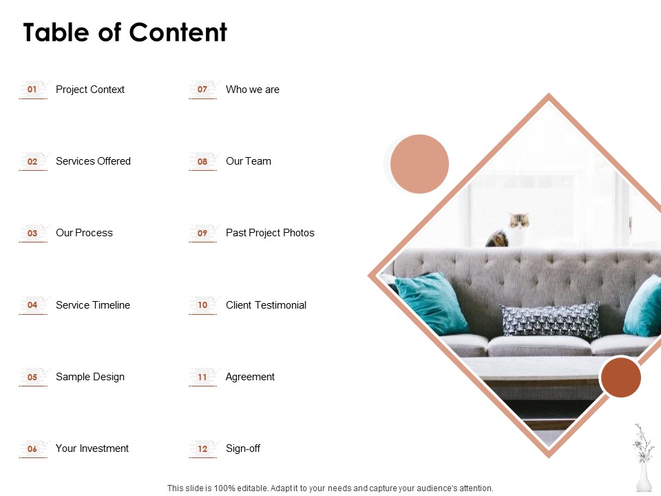 Home Decor Services Appointment Proposal Table Of Content Ppt Professional Graphics PDF