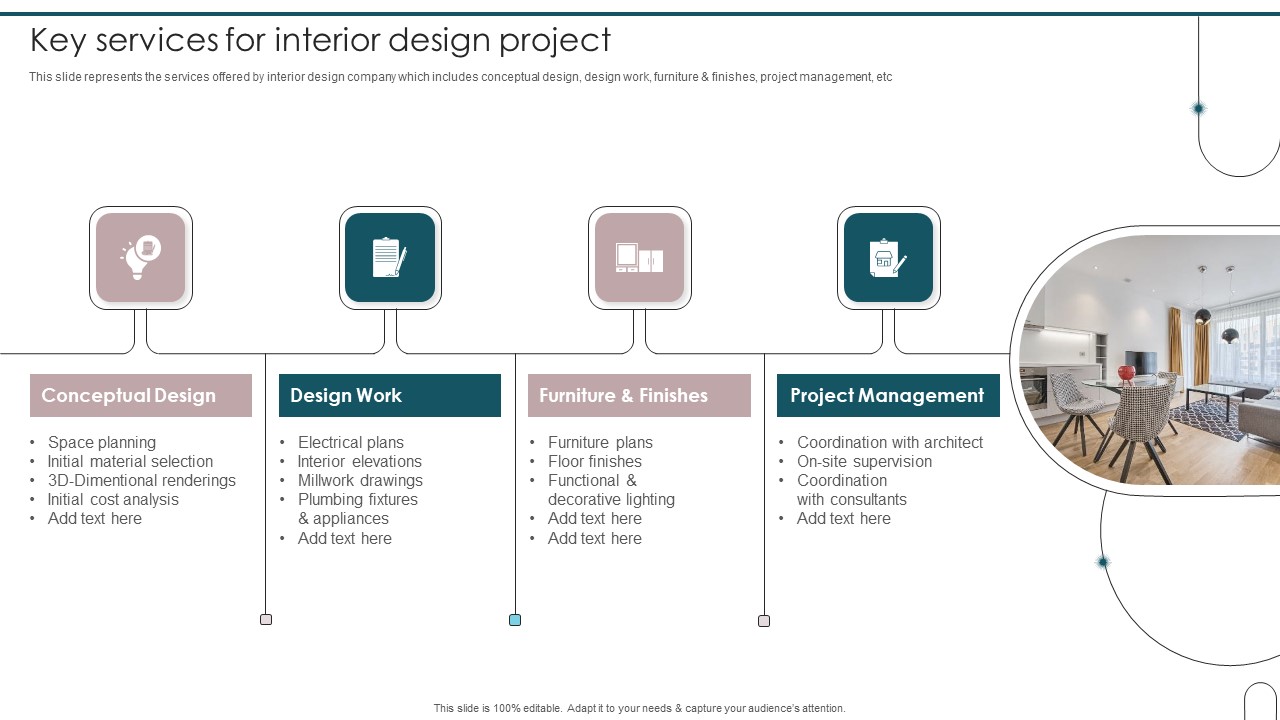 Home Interior Design And Decoration Company Profile Key Services For Interior Design Project Professional PDF