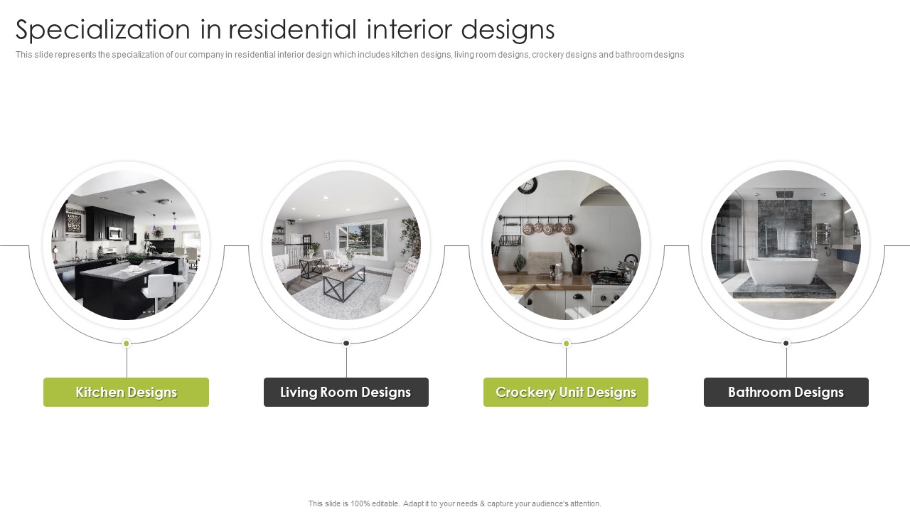 Home Interior Styling Services Company Profile Specialization In Residential Interior Designs Elements PDF
