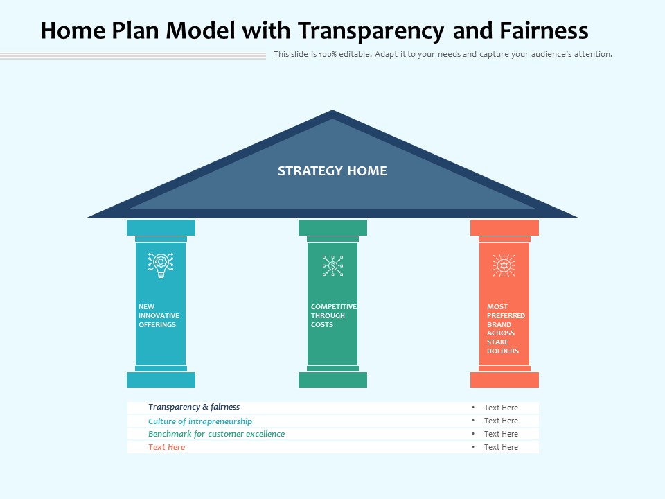 Home Plan Model With Transparency And Fairness Ppt PowerPoint Presentation File Format Ideas PDF