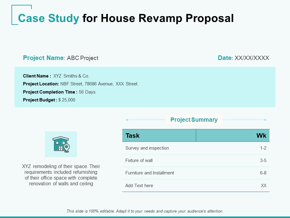 Home Remodeling Proposal Case Study For House Revamp Proposal Ppt PowerPoint Presentation Portfolio Graphics Example PDF