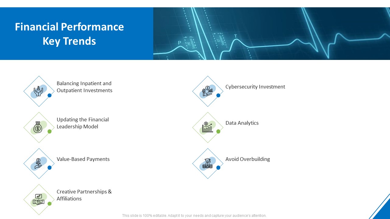 Hospital Administration Financial Performance Key Trends Ppt Inspiration Clipart Images PDF