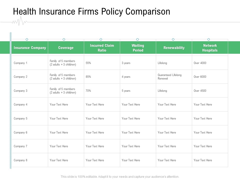 Hospital Management Health Insurance Firms Policy Comparison Ppt Infographics Graphics Tutorials PDF