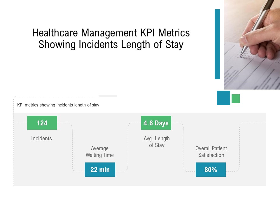 Hospital Management Healthcare Management KPI Metrics Showing Incidents Length Of Stay Ppt Pictures Graphics PDF