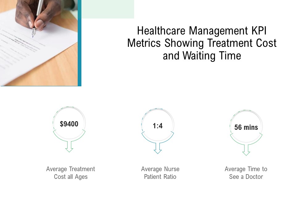 Hospital Management Healthcare Management KPI Metrics Showing Treatment Cost And Waiting Time Ppt Inspiration PDF