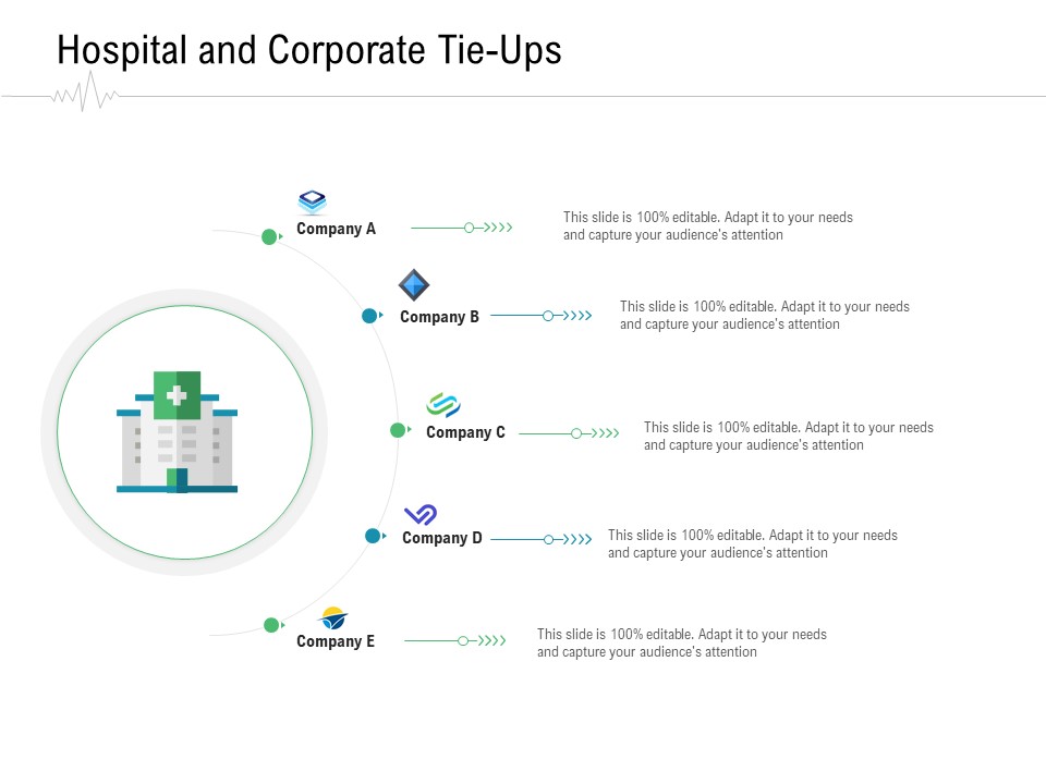 Hospital Management Hospital And Corporate Tie Ups Ppt Gallery Demonstration PDF