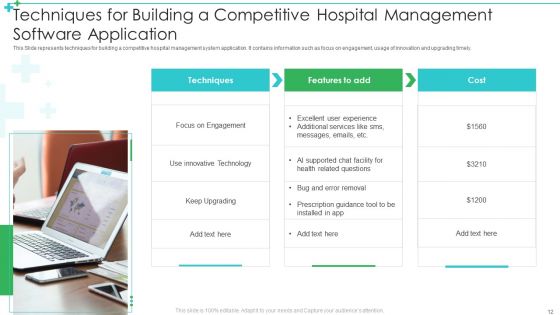 Hospital Management Software Ppt PowerPoint Presentation Complete Deck With Slides