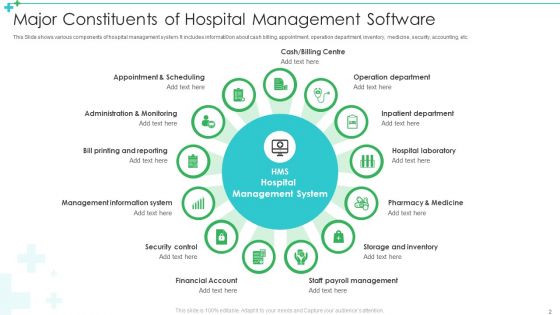 Hospital Management Software Ppt PowerPoint Presentation Complete Deck With Slides