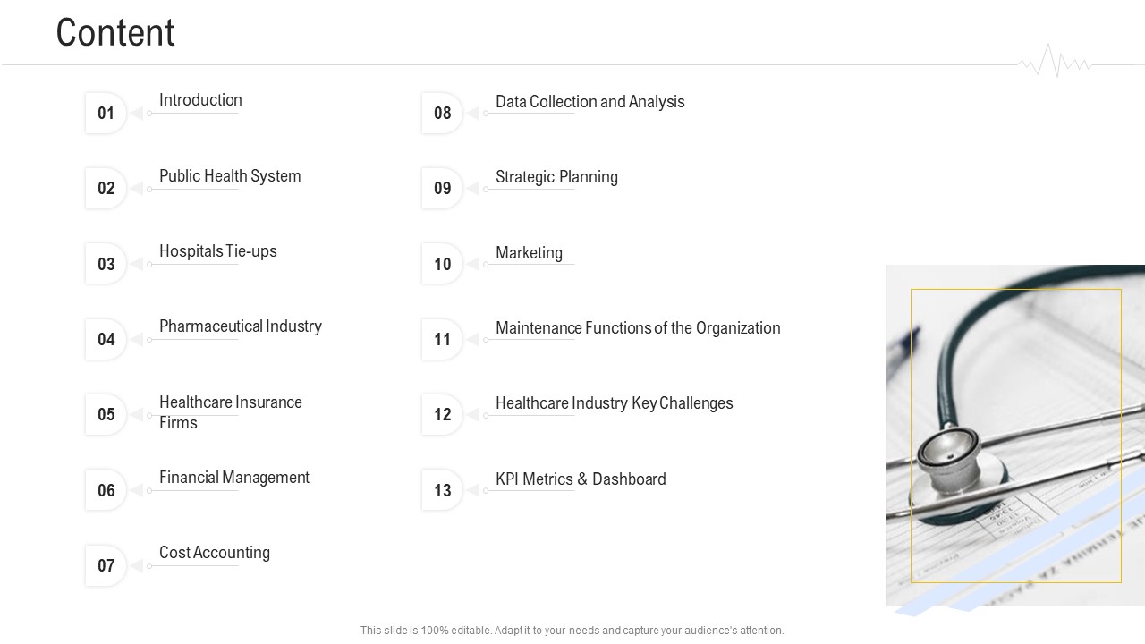 Hospital Management System Content Summary PDF