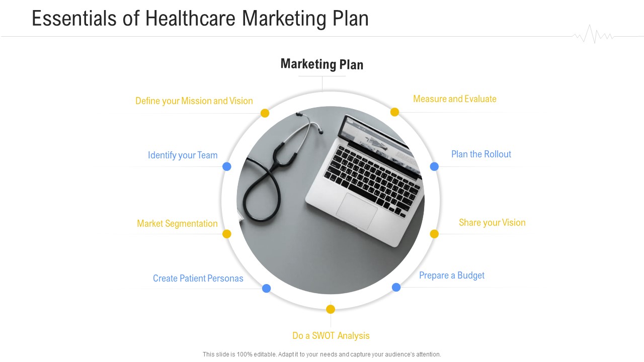 Hospital Management System Essentials Of Healthcare Marketing Plan Graphics PDF