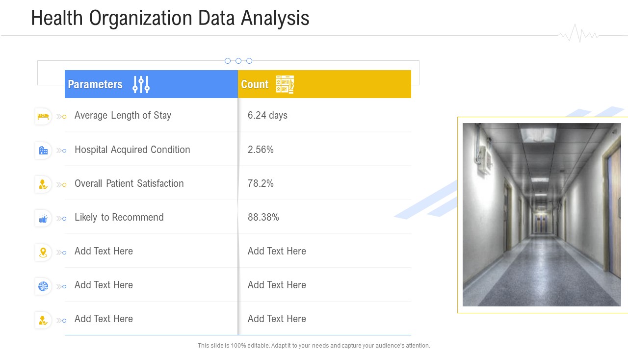 Hospital Management System Health Organization Data Analysis Background PDF