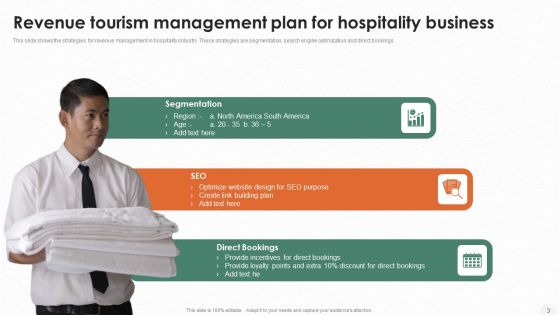 Hospitality And Tourism Management Plan Ppt PowerPoint Presentation Complete Deck With Slides