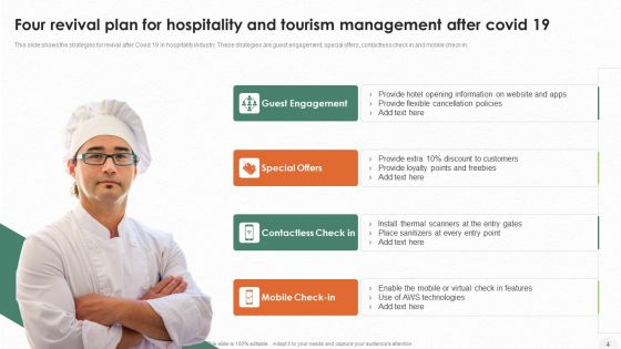 Hospitality And Tourism Management Plan Ppt PowerPoint Presentation Complete Deck With Slides