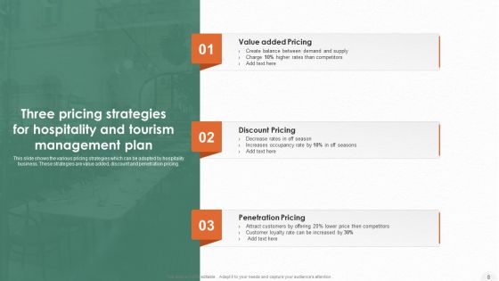 Hospitality And Tourism Management Plan Ppt PowerPoint Presentation Complete Deck With Slides