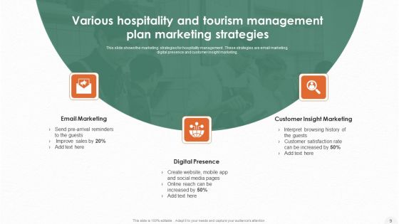 Hospitality And Tourism Management Plan Ppt PowerPoint Presentation Complete Deck With Slides