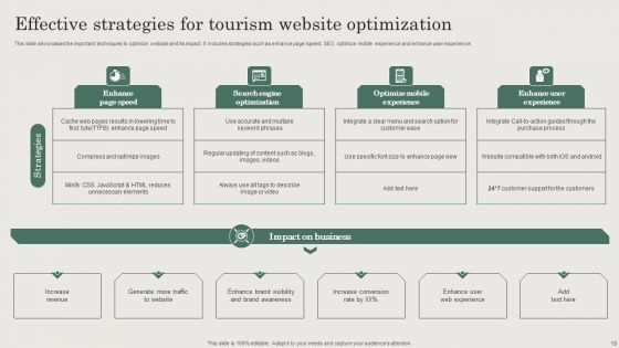 Hospitality And Travel Advertising Techniques For Tourism Marketing Ppt PowerPoint Presentation Complete Deck With Slides