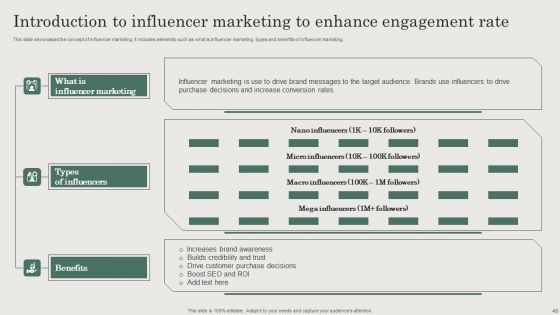 Hospitality And Travel Advertising Techniques For Tourism Marketing Ppt PowerPoint Presentation Complete Deck With Slides