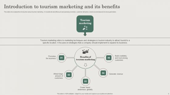 Hospitality And Travel Advertising Techniques For Tourism Marketing Ppt PowerPoint Presentation Complete Deck With Slides