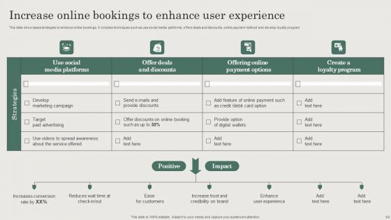 Hospitality And Travel Advertising Techniques For Tourism Marketing Ppt PowerPoint Presentation Complete Deck With Slides