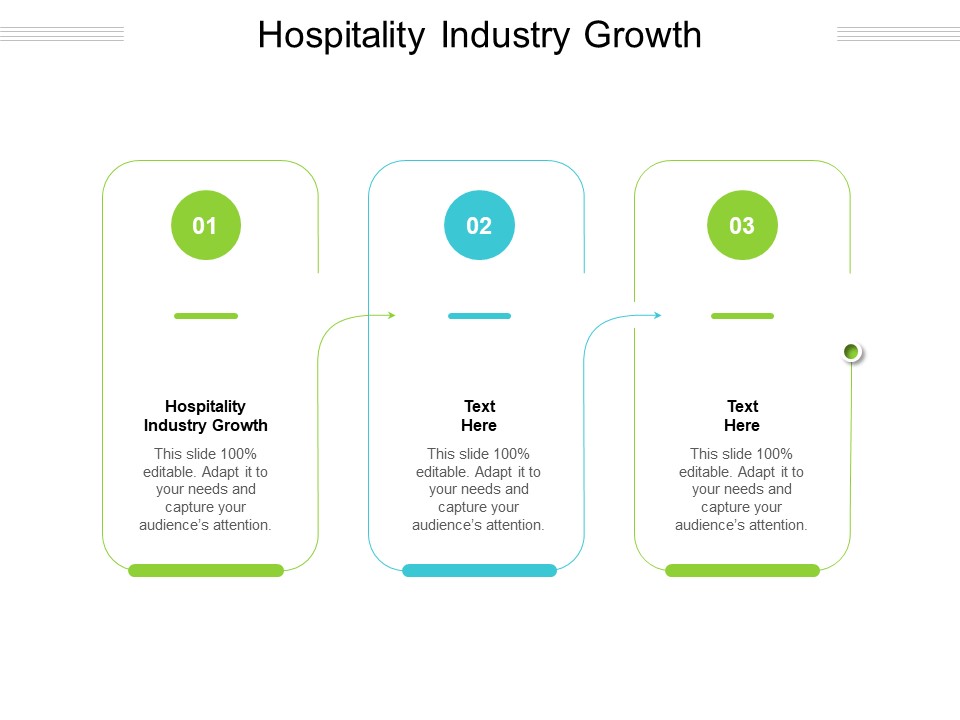 Hospitality Industry Growth Ppt PowerPoint Presentation Model Portfolio Cpb Pdf