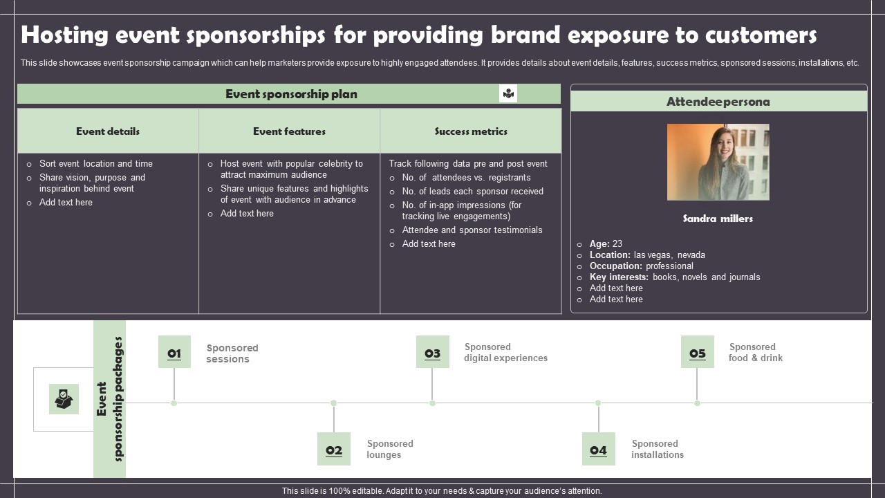 Hosting Event Sponsorships For Providing Brand Exposure To Customers Introduction PDF