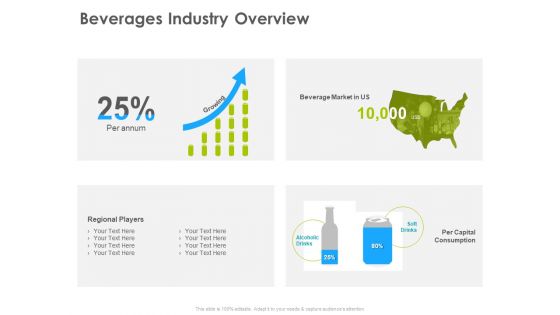Hotel And Tourism Planning Beverages Industry Overview Introduction PDF