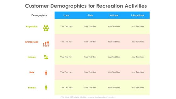 Hotel And Tourism Planning Customer Demographics For Recreation Activities Microsoft PDF