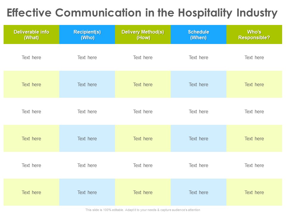 Hotel And Tourism Planning Effective Communication In The Hospitality Industry Ideas PDF